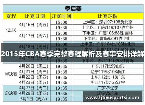 2015年CBA赛季完整赛程解析及赛事安排详解